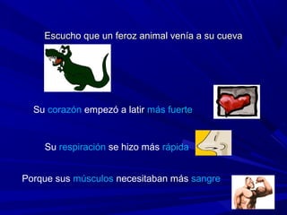 Escucho que un feroz animal venía a su cuevaEscucho que un feroz animal venía a su cueva
Su corazón empezó a latir más fuerte
Su respiración se hizo más rápida
Porque sus músculos necesitaban más sangre
 