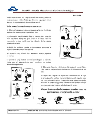 CHARLA DE 5 MINUTOS: “Método Correcto de Levantamiento de Cargas”
Nº 013 SST
Fecha: Abril 2011 Elaborado por: Responsable de Seguridad y Salud en el Trabajo
Parece fácil levantar una carga que uno cree liviana, pero aun
para estos casos existen Reglas que debemos seguir para evitar
lesiones en la espalda o en la columna vertebral.
Reglas para un levantamiento correcto de cargas:
1.- Observe la carga para conocer su peso y forma. Desista de
levantarlo si tiene duda de su capacidad física.
2.- Coloque los pies separados unos 20 a 30 cm. para tener un
buen equilibrio. Ponga los pies cerca de la carga. Esto es
importante, ya que impide que los músculos de la espalda
lleven todo el peso.
3.- Doble las rodillas y consiga un buen agarre. Mantenga la
espalda tan recta como le sea posible.
4.- Levante la carga en línea recta. Mantenga la carga pegada a
su cuerpo.
5.- Levante la carga hasta la posición correcta para su traslado.
Hasta que el levantamiento esté completo, no realice
movimientos giratorios.
6.- Observe si el camino está libre de objetos que lo puedan hacer
caer. Gire su cuerpo conjuntamente con el movimiento de sus
pies.
7.- Depositar la carga es tan importante como levantarla. Al bajar
la carga, doble las rodillas, manteniendo siempre la espalda recta
y la carga pegada al cuerpo. El peso debe estar soportado por los
músculos de los brazos y piernas. Afirme un lado primero y saque
sus manos para que no sean aplastadas por la carga.
¡Recuerde siempre los factores que se deben tener en
cuenta para un levantamiento correcto!
 