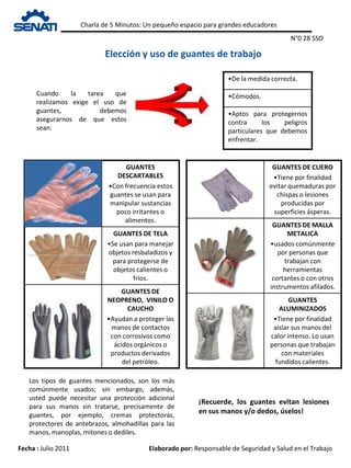 Charla de 5 Minutos: Un pequeño espacio para grandes educadores
Fecha : Julio 2011 Elaborado por: Responsable de Seguridad y Salud en el Trabajo
Elección y uso de guantes de trabajo
N°0 28 SSO
Cuando la tarea que
realizamos exige el uso de
guantes, debemos
asegurarnos de que estos
sean:
•De la medida correcta.
•Cómodos.
•Aptos para protegernos
contra los peligros
particulares que debemos
enfrentar.
GUANTES
DESCARTABLES
•Con frecuencia estos
guantes se usan para
manipular sustancias
poco irritantes o
alimentos.
GUANTES DE TELA
•Se usan para manejar
objetos resbaladizos y
para protegerse de
objetos calientes o
fríos.
GUANTES DE
NEOPRENO, VINILO O
CAUCHO
•Ayudan a proteger las
manos de contactos
con corrosivos como
ácidos orgánicos o
productos derivados
del petróleo.
GUANTES DE CUERO
•Tiene por finalidad
evitar quemaduras por
chispas o lesiones
producidas por
superficies ásperas.
GUANTES DE MALLA
METALICA
•usados comúnmente
por personas que
trabajan con
herramientas
cortantes o con otros
instrumentos afilados.
GUANTES
ALUMINIZADOS
•Tiene por finalidad
aislar sus manos del
calor intenso. Lo usan
personas que trabajan
con materiales
fundidos calientes.
Los tipos de guantes mencionados, son los más
comúnmente usados; sin embargo, además,
usted puede necesitar una protección adicional
para sus manos sin tratarse, precisamente de
guantes, por ejemplo, cremas protectoras,
protectores de antebrazos, almohadillas para las
manos, manoplas, mitones o dediles.
¡Recuerde, los guantes evitan lesiones
en sus manos y/o dedos, úselos!
 