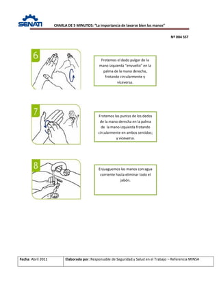 CHARLA DE 5 MINUTOS: “La importancia de lavarse bien las manos”
Nº 004 SST
Fecha: Abril 2011 Elaborado por: Responsable de Seguridad y Salud en el Trabajo – Referencia MINSA
Frotemos el dedo pulgar de la
mano izquierda “envuelto” en la
palma de la mano derecha,
frotando circularmente y
viceversa.
Frotemos las puntas de los dedos
de la mano derecha en la palma
de la mano izquierda frotando
circularmente en ambos sentidos;
y viceversa.
Enjuaguemos las manos con agua
corriente hasta eliminar todo el
jabón.
 
