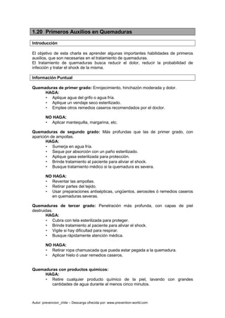 Autor: prevencion_chile – Descarga ofrecida por: www.prevention-world.com
1.20 Primeros Auxilios en Quemaduras
Introducción
El objetivo de esta charla es aprender algunas importantes habilidades de primeros
auxilios, que son necesarias en el tratamiento de quemaduras.
El tratamiento de quemaduras busca reducir el dolor, reducir la probabilidad de
infección y tratar el shock de la misma.
Información Puntual
Quemaduras de primer grado: Enrojecimiento, hinchazón moderada y dolor.
HAGA:
• Aplique agua del grifo o agua fría.
• Aplique un vendaje seco esterilizado.
• Emplee otros remedios caseros recomendados por el doctor.
NO HAGA:
• Aplicar mantequilla, margarina, etc.
Quemaduras de segundo grado: Más profundas que las de primer grado, con
aparición de ampollas.
HAGA:
• Sumerja en agua fría.
• Seque por absorción con un paño esterilizado.
• Aplique gasa esterilizada para protección.
• Brinde tratamiento al paciente para aliviar el shock.
• Busque tratamiento médico si la quemadura es severa.
NO HAGA:
• Reventar las ampollas.
• Retirar partes del tejido.
• Usar preparaciones antisépticas, ungüentos, aerosoles ó remedios caseros
en quemaduras severas.
Quemaduras de tercer grado: Penetración más profunda, con capas de piel
destruidas.
HAGA:
• Cubra con tela esterilizada para proteger.
• Brinde tratamiento al paciente para aliviar el shock.
• Vigile si hay dificultad para respirar.
• Busque rápidamente atención médica.
NO HAGA:
• Retirar ropa chamuscada que pueda estar pegada a la quemadura.
• Aplicar hielo ó usar remedios caseros.
Quemaduras con productos químicos:
HAGA:
• Retire cualquier producto químico de la piel, lavando con grandes
cantidades de agua durante al menos cinco minutos.
 