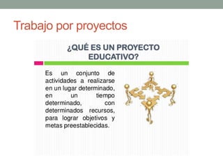 Trabajo por proyectos
 