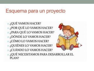 Esquema para un proyecto
 