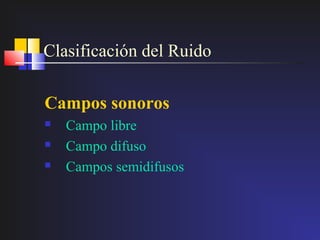 Clasificación del Ruido

Campos sonoros
   Campo libre
   Campo difuso
   Campos semidifusos
 