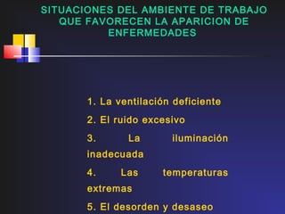SITUACIONES DEL AMBIENTE DE TRABAJO
   QUE FAVORECEN LA APARICION DE
          ENFERMEDADES




       1. La ventilación deficiente
       2. El ruido excesivo
       3.      La       iluminación
       inadecuada
       4.     Las     temperaturas
       extremas
       5. El desorden y desaseo
 