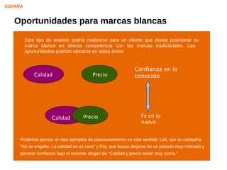 ESPAÑA


   Oportunidades para marcas blancas

         Este tipo de análisis podría realizarse para un cliente que desea posicionar su
         marca blanca en directa competencia con las marcas tradicionales. Las
         oportunidades podrían ubicarse en estas áreas:


                                                               Confanza en lo
             Calidad                     Precio                conocido




                     Calidad         Precio                       Fe en lo
                                                                  nuevo


     Podemos pensar en dos ejemplos de posicionamiento en este sentido: Lidl, con su campaña
     “No se engañe. La calidad no es cara” y Día, que busca alejarse de un pasado muy criticado y
     generar confianza bajo el reciente slogan de “Calidad y precio están muy cerca.”
 