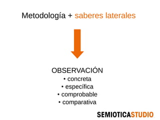 Metodología + saberes laterales




        OBSERVACIÓN
            • concreta
           • específica
         • comprobable
         • comparativa
 