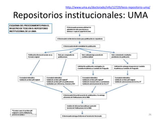 Repositorios institucionales: UMA 
http://www.uma.es/doctorado/info/12729/tesis-repositorio-uma/ 
26 
A. Vallecillo, 10/11...
