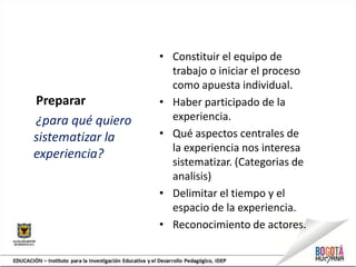 Preparar
¿para qué quiero
sistematizar la
experiencia?
• Constituir el equipo de
trabajo o iniciar el proceso
como apuesta individual.
• Haber participado de la
experiencia.
• Qué aspectos centrales de
la experiencia nos interesa
sistematizar. (Categorias de
analisis)
• Delimitar el tiempo y el
espacio de la experiencia.
• Reconocimiento de actores.
 