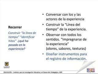 Recorrer
Construir “la línea de
tiempo” “identificar
hitos” ¿qué ha
pasado en la
experiencia?
• Conversar con los y las
actores de la experiencia
• Construir la “Línea del
tiempo” de la experiencia.
• Observar con todos los
sentidos. “Impregnarse de
la experiencia”
(olores, sabores, texturas)
• Diseñar instrumentos para
el registro de información.
 