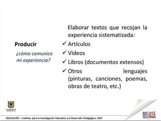 Producir
¿cómo comunico
mi experiencia?
Elaborar textos que recojan la
experiencia sistematizada:
 Artículos
 Videos
 Libros (documentos extensos)
 Otros lenguajes
(pinturas, canciones, poemas,
obras de teatro, etc.)
 