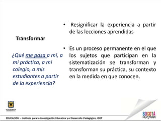 Transformar
¿Qué me pasa a mi, a
mi práctica, a mi
colegio, a mis
estudiantes a partir
de la experiencia?
• Resignificar la experiencia a partir
de las lecciones aprendidas
• Es un proceso permanente en el que
los sujetos que participan en la
sistematización se transforman y
transforman su práctica, su contexto
en la medida en que conocen.
 