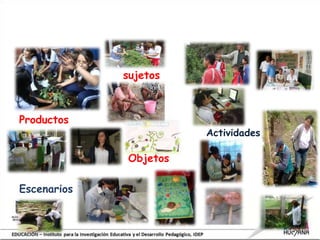 sujetos
Productos
Escenarios
Actividades
Objetos
 