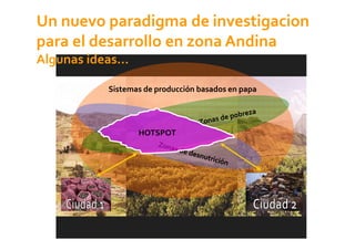 La Papa: El sector papa en la region andina: situacion actual y desafios Slide 38