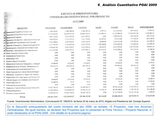 6_ Análisis Cuantitativo POAI 2009  Fuente: Vicerrectorado Administrativo. Comunicación N° 169/2010, de fecha 24 de marzo de 2010, dirigida a la Presidencia del  Consejo Superior.  En la Ejecución presupuestaria del cuarto trimestre del año 2009, se señalan 12 Proyectos, más tres Acciones Centralizadas. De igual manera, se declaran dos Proyectos que no presentan la Ficha Técnica – Proyecto Nacional, ni están declarados en el POAI 2009.  (Ver detalle en la próxima página). 