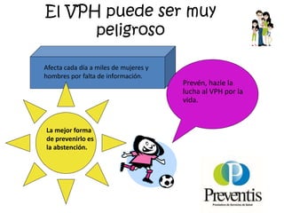 El VPH puede ser muy
peligroso
Afecta cada día a miles de mujeres y
hombres por falta de información.
Prevén, hazle la
lucha al VPH por la
vida.
La mejor forma
de prevenirlo es
la abstención.