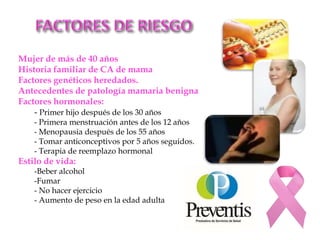 Mujer de más de 40 años
Historia familiar de CA de mama
Factores genéticos heredados.
Antecedentes de patología mamaria benigna
Factores hormonales:
- Primer hijo después de los 30 años
- Primera menstruación antes de los 12 años
- Menopausia después de los 55 años
- Tomar anticonceptivos por 5 años seguidos.
- Terapia de reemplazo hormonal
Estilo de vida:
-Beber alcohol
-Fumar
- No hacer ejercicio
- Aumento de peso en la edad adulta
 