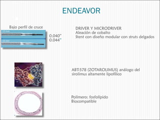 ENDEAVOR
    •
•Bajo perfil de cruce                •DRIVER Y MICRODRIVER
                                     •Aleación de cobalto
                        •0.040”      •Stent con diseño modular con struts delgados
                        •0.044”




                                   •ABT -578 (ZOTAROLIMUS) análogo del
                                   •sirolimus altamente lipofílico




                                   •Polímero: fosfolípido
                                   •Biocompatible
 