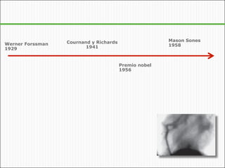 •Cournand y Richards               •Mason Sones
•Werner Forssman                                      •1958
•1929              •       1941



                                      •Premio nobel
                                      •1956
 