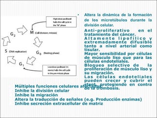 • Altera la dinámica de la formación
                                     de los microtúbulos durante la
                                     división celular.
                                  • Anti-proliferativo           en el
                                     tratamiento del cáncer.
                                  • Altamente lipofílico y
                                     extremadamente difusible
                                     tanto a nivel arterial como
                                     tisular.
                                  • Mayor sensibilidad por células
                                     de músculo liso que para las
                                     células endoteliales.
                                  • Bloqueo selectivo de             la
                                     proliferación de músculo liso y
                                     su migración.
                                  • Las células endoteliales
                                     pueden crecer y cubrir el
•                                    stent, protegiendo en contra
     Múltiples funciones celulares afectadas:
                                     de la trombosis.
1.   Inhibe la división celular
2.   Inhibe la migración
3.   Altera la traducción de señales (e.g. Producción enzimas)
4.   Inhibe secreción extracellular de matriz
 