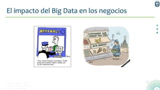Big Data en el mundo del Machine Learning | PPTX