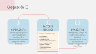 Coagulación (C)
COAGULOPATÍA
Se utiliza para agrupar
enfermedades con
trastorno de la
hemostasia causantes de
sangrado uterino
anormal.
Hemograma, tiempo de
protrombina, tiempo
parcial de
tromboplastina, factor
VIII, factor von
Willebrand y cofactor de
ristocetina
Venus has a beautiful
name and is the
second planet from
the Sun
DIAGNÓSTICO
FACTORES
ASOCIADOS
01 02 03
 
