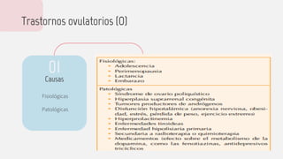Trastornos ovulatorios (O)
Causas
Fisiológicas
Patológicas
Hemograma, tiempo de
protrombina, tiempo
parcial de
tromboplastina, factor
VIII, factor von
Willebrand y cofactor de
ristocetina
Venus has a beautiful
name and is the
second planet from
the Sun
DIAGNÓSTICO
FACTORES
ASOCIADOS
01 02 03
 
