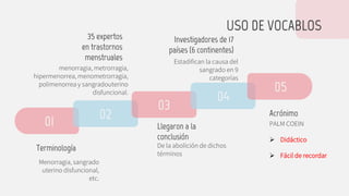 USO DE VOCABLOS
Menorragia, sangrado
uterino disfuncional,
etc.
Terminología De la abolición de dichos
términos
Llegaron a la
conclusión
menorragia, metrorragia,
hipermenorrea, menometrorragia,
polimenorrea y sangradouterino
disfuncional.
35 expertos
en trastornos
menstruales
PALM COEIN
➢ Didáctico
➢ Fácil de recordar
Acrónimo
Estadifican la causa del
sangrado en 9
categorías
Investigadores de 17
países (6 continentes)
01 02
03
04
05
 