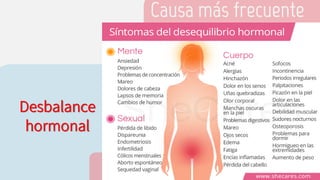 CREDITS: This presentation template was created
by Slidesgo, including icons by Flaticon, and
infographics & images by Freepik
Desbalance
hormonal
Causa más frecuente
 