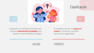 Sangrado con cantidad suficiente que
requiere intervención inmediata para
prevenir mayor pérdida de sangre
Clasificación
CRÓNICO
El sangrado uterino es mayor a 6
meses, en duración, volumen,
frecuencia o regularidad
AGUDO
01 02
 