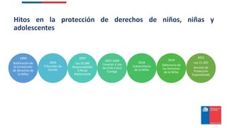Ley 21.430 sobre la niñez y adolescencia. Garantias y proteccion de los ...