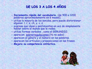 DE LOS 3 A LOS 4 AÑOS
– Incremento rápido del vocabulario. (de 900 a 1200
palabras aproximadamente en 6 meses).
– utiliza la mayoría de los sonidos, pero puede distorsionar
algunos: l, r, s, ch, y, v, z.
– expresa sus ideas y sentimientos en vez de simplemente
hablar sobre el mundo que le rodea.
– utiliza formas verbales , como el GERUNDIO.
– aparecen sobrerregulaciones (Yo no sabo) .
– aparecen el género y el número en las palabras.
– aparecen los artículos y preposiciones en las frases.
– Mejora su competencia sintáctica.
 