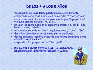 DE LOS 4 A LOS 5 AÑOS
• Vocabulario de unas 1500 palabras aproximadamente.
• comprende conceptos espaciales como, "detrás" o "junto a“.
• comete errores al pronunciar palabras largas "hipopótamo",
y alguna comete dislalia: rr, c, s, …
• utilizar los pronombre en el siguiente orden: Yo, Tú, Él, Ella,
Nosotros-as, Ustedes.
• utiliza el pasado de verbos irregulares como, "tuve" o "fui“.
• describe cómo hacer cosas como pintar un dibujo….
• define palabras nombra cosas de una misma categoría como
animales, vehículos, etc.
• responde a las preguntas de "¿Por qué?“.
• ES IMPORTANTE ESTIMULAR LA AUDICIÓN
(discriminación diferentes sonidos y voces)
 
