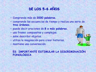 DE LOS 5-6 AÑOS
– Comprende más de 2000 palabras.
– comprende las secuencias de tiempo y realiza una serie de
tres órdenes.
– puede decir oraciones de 8 o más palabras.
– usa frases compuestas y complejas.
– sabe describir objetos.
– utiliza la imaginación para crear historias.
– mantiene una conversación.
ES IMPORTANTE ESTIMULAR LA DISCRIMINACIÓN
FONOLÓGICA
 