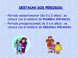 DESTACAN DOS PERIODOS:
• Periodo sensoriomotor (de 0 a 2 años): se
conoce con el nombre de PRIMERA INFANCIA.
• Periodo preoperacional( de 3 a 6 años) : se
conoce con el nombre de SEGUNDA INFANCIA.
 