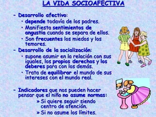 – Desarrollo afectivo:
• depende todavía de los padres.
• Manifiesta sentimientos de
angustia cuando se separa de ellos.
• Son frecuentes los miedos y los
temores.
– Desarrollo de la socialización:
• supone asumir en la relación con sus
iguales, los propios derechos y los
deberes para con los demás.
• Trata de equilibrar el mundo de sus
intereses con el mundo real.
– Indicadores que nos pueden hacer
pensar que el niño no asume normas:
» Si quiere seguir siendo
centro de atención.
» Si no asume los límites.
LA VIDA SOCIOAFECTIVA
 