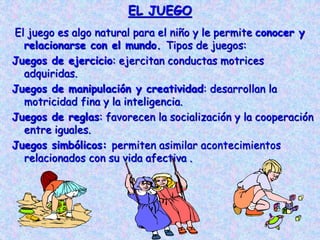 EL JUEGO
El juego es algo natural para el niño y le permite conocer y
relacionarse con el mundo. Tipos de juegos:
Juegos de ejercicio: ejercitan conductas motrices
adquiridas.
Juegos de manipulación y creatividad: desarrollan la
motricidad fina y la inteligencia.
Juegos de reglas: favorecen la socialización y la cooperación
entre iguales.
Juegos simbólicos: permiten asimilar acontecimientos
relacionados con su vida afectiva .
 