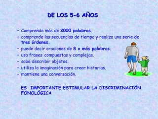 DE LOS 5-6 AÑOSDE LOS 5-6 AÑOS
– Comprende más de 2000 palabras.
– comprende las secuencias de tiempo y realiza una serie de
tres órdenes.
– puede decir oraciones de 8 o más palabras.
– usa frases compuestas y complejas.
– sabe describir objetos.
– utiliza la imaginación para crear historias.
– mantiene una conversación.
ES IMPORTANTE ESTIMULAR LA DISCRIMINACIÓN
FONOLÓGICA
 