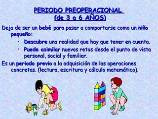 PERIODO PREOPERACIONALPERIODO PREOPERACIONAL
(de 3 a 6 AÑOS)(de 3 a 6 AÑOS)
Deja de ser unDeja de ser un bebébebé para pasar a comportarse como unpara pasar a comportarse como un niñoniño
pequeño:pequeño:
• DescubreDescubre una realidad que hay que tener en cuenta.una realidad que hay que tener en cuenta.
• Puede asimilarPuede asimilar nuevos retos desde el punto de vistanuevos retos desde el punto de vista
personal, social y familiar.personal, social y familiar.
Es unEs un periodo previoperiodo previo a la adquisición de las operacionesa la adquisición de las operaciones
concretas. (lectura, escritura y cálculo matemático).concretas. (lectura, escritura y cálculo matemático).
 