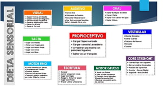 CHARLA TEA para padres en escuela o jardin.pptx