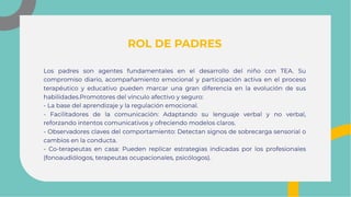 CHARLA TEA PABLO uap fono educacional 1.pdf