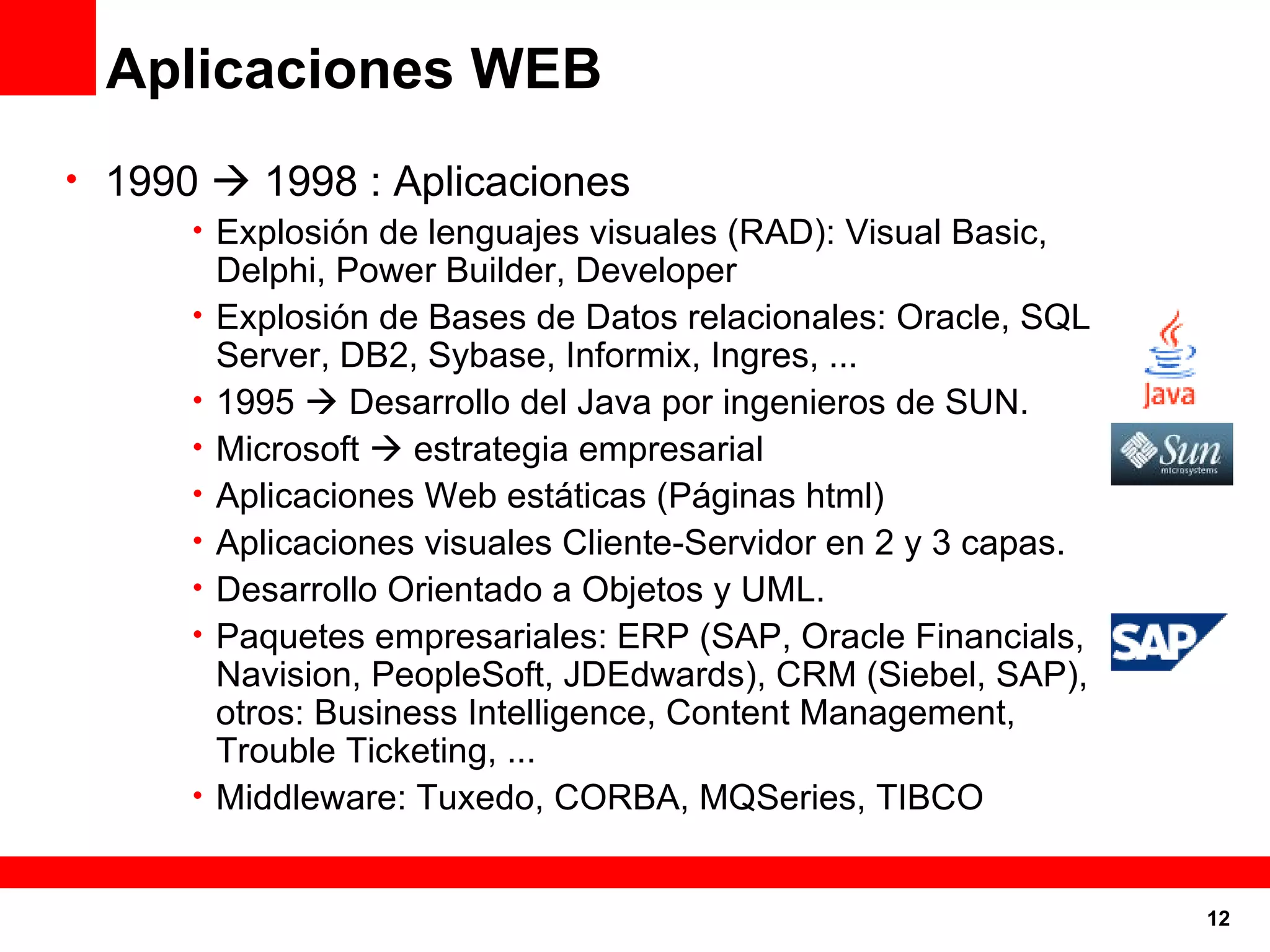 Aplicaciones WEB 1990    1998 : Aplicaciones Explosión de lenguajes visuales (RAD): Visual Basic, Delphi, Power Builder, Developer Explosión de Bases de Datos relacionales: Oracle, SQL Server, DB2, Sybase, Informix, Ingres, ... 1995    Desarrollo del Java por ingenieros de SUN. Microsoft    estrategia empresarial Aplicaciones Web estáticas (Páginas html) Aplicaciones visuales Cliente-Servidor en 2 y 3 capas. Desarrollo Orientado a Objetos y UML. Paquetes empresariales: ERP (SAP, Oracle Financials, Navision, PeopleSoft, JDEdwards), CRM (Siebel, SAP), otros: Business Intelligence, Content Management, Trouble Ticketing, ... Middleware: Tuxedo, CORBA, MQSeries, TIBCO 