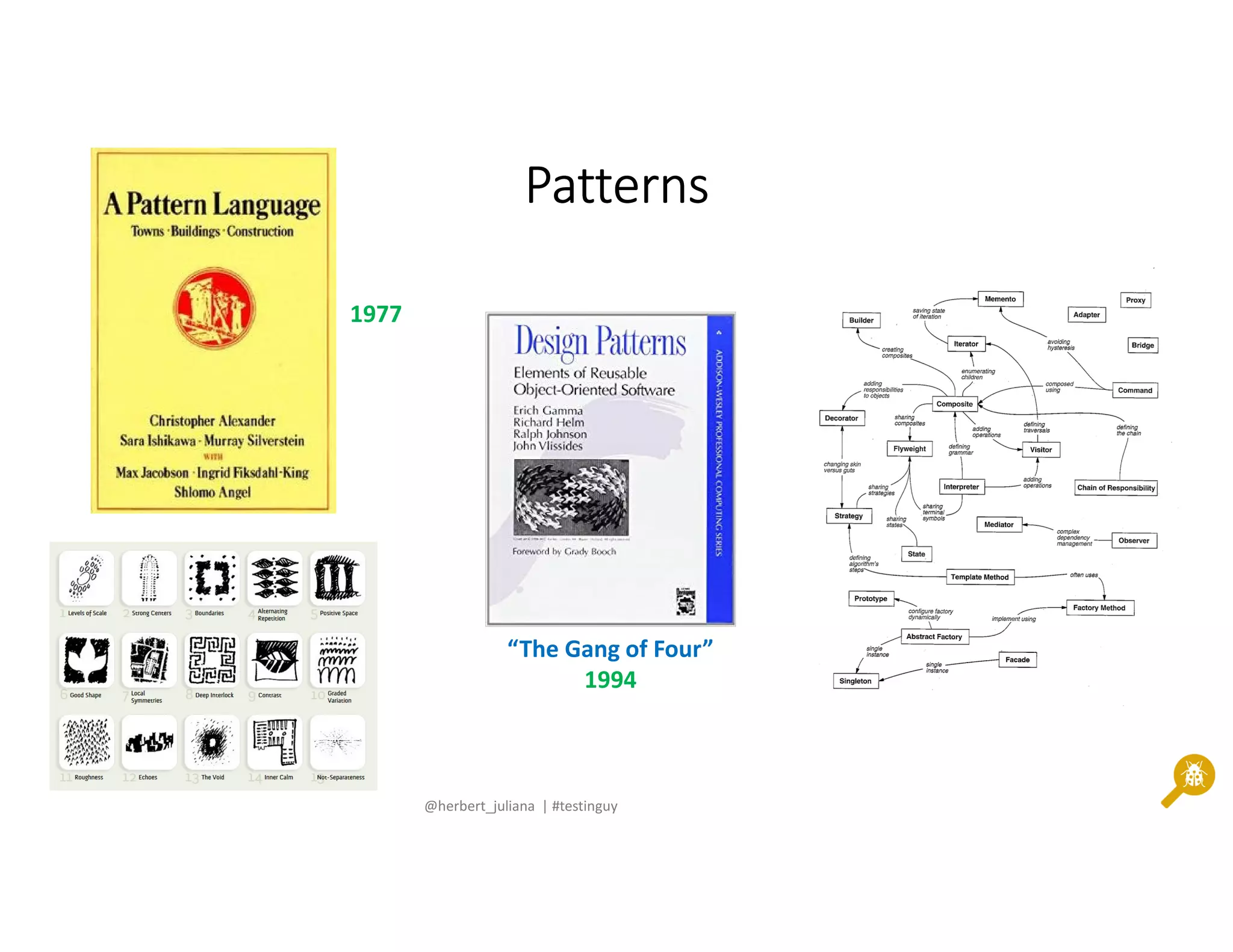 @herbert_juliana | #testinguy
PatternsPatternsPatternsPatterns
“The Gang of Four”
1994
1977
 