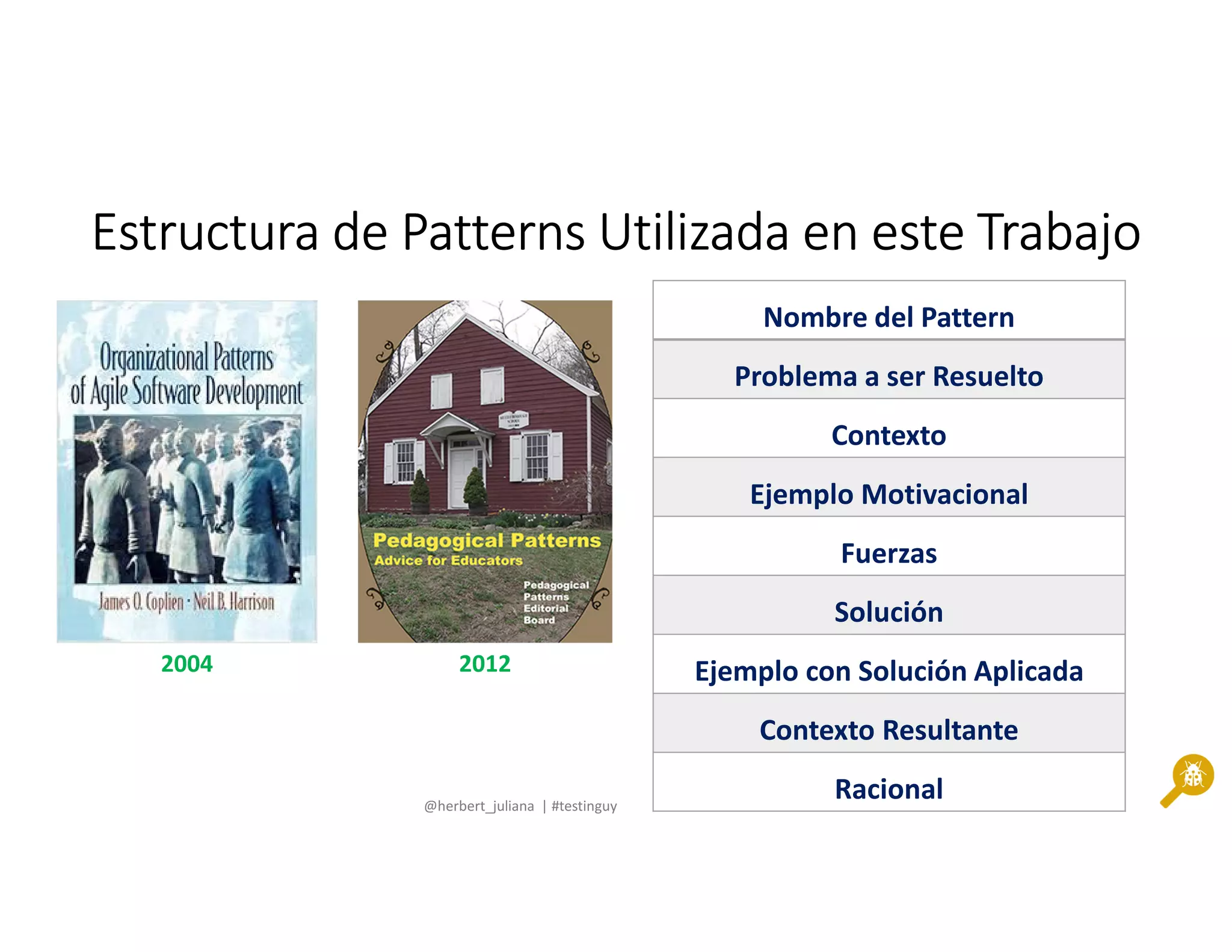 @herbert_juliana | #testinguy
Estructura de Patterns Utilizada en este TrabajoEstructura de Patterns Utilizada en este TrabajoEstructura de Patterns Utilizada en este TrabajoEstructura de Patterns Utilizada en este Trabajo
2004 2012
Nombre del Pattern
Problema a ser Resuelto
Contexto
Ejemplo Motivacional
Fuerzas
Solución
Ejemplo con Solución Aplicada
Contexto Resultante
Racional
 