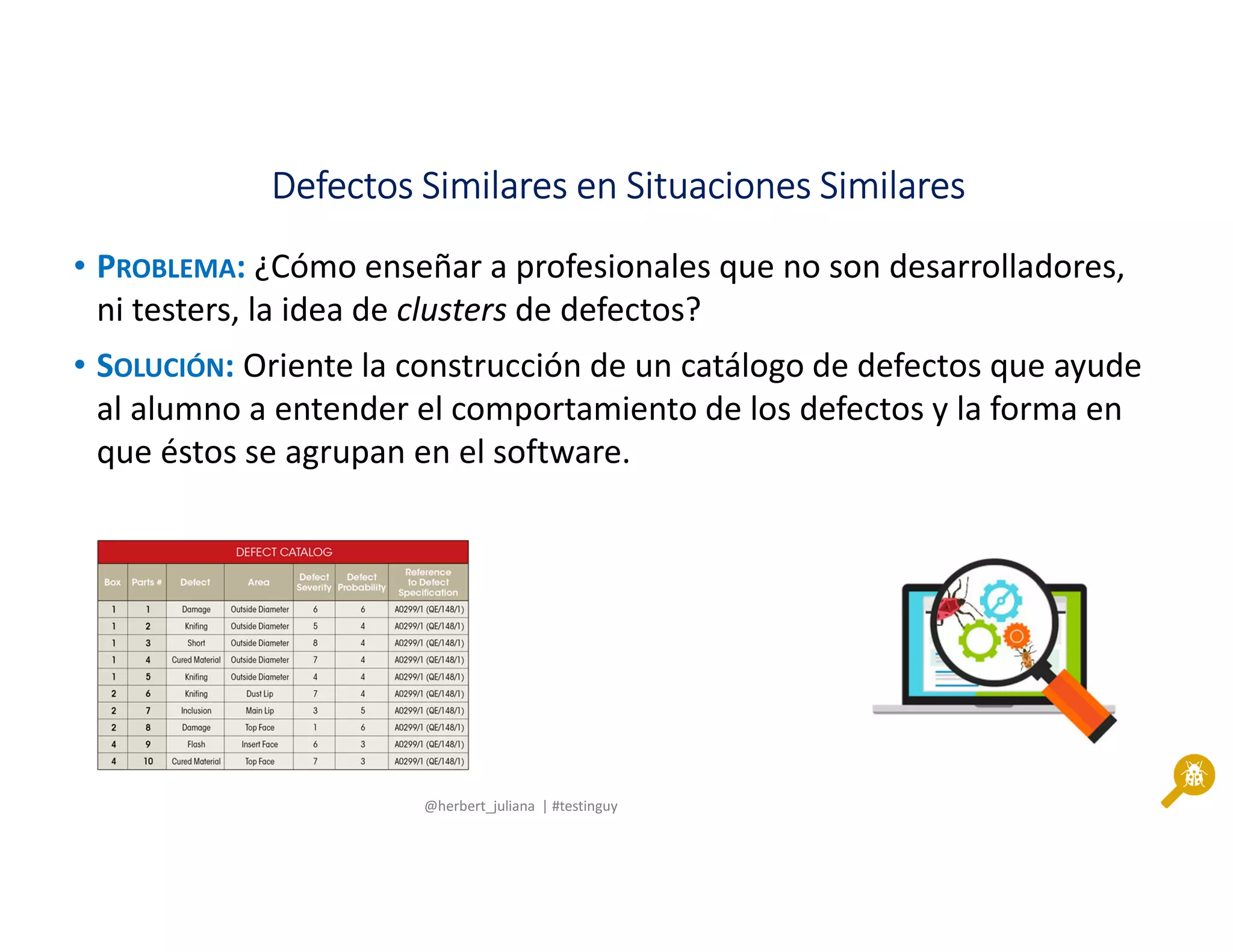 @herbert_juliana | #testinguy
Defectos Similares en Situaciones SimilaresDefectos Similares en Situaciones SimilaresDefectos Similares en Situaciones SimilaresDefectos Similares en Situaciones Similares
• PROBLEMA: ¿Cómo enseñar a profesionales que no son desarrolladores,
ni testers, la idea de clusters de defectos?
• SOLUCIÓN: Oriente la construcción de un catálogo de defectos que ayude
al alumno a entender el comportamiento de los defectos y la forma en
que éstos se agrupan en el software.
 