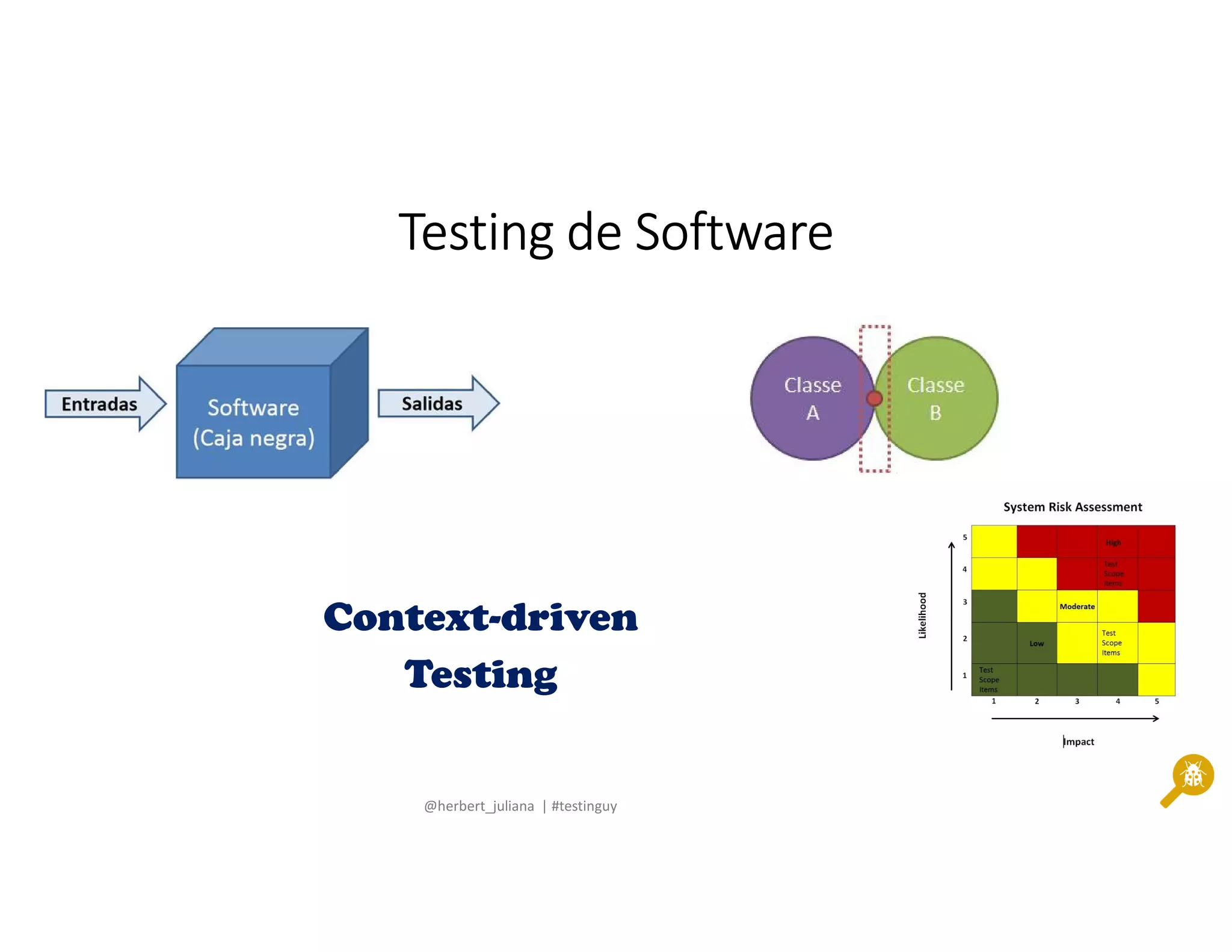 @herbert_juliana | #testinguy
Testing de SoftwareTesting de SoftwareTesting de SoftwareTesting de Software
Context-driven
Testing
 