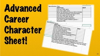 Charla TestingUy 2019 - Ready Tester One? Go!