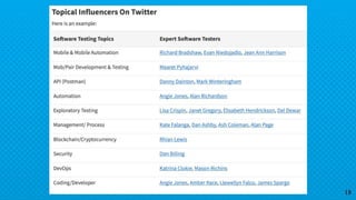 Charla TestingUy 2019 - Ready Tester One? Go!