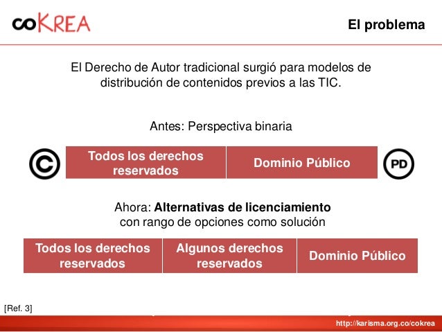 Enseñanza de opciones binarias