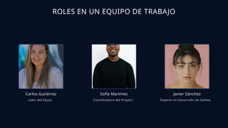 ROLES EN UN EQUIPO DE TRABAJO
Carlos Gutiérrez
Líder del Equipo
Sofía Martínez
Coordinadora del Proyecto
Javier Sánchez
Experto en Desarrollo de Software
 
